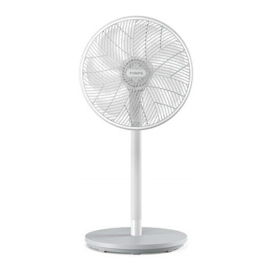 Philips 2000 CX2550/00 ventilátor - CX2550/00