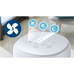 Philips 5000 CX5535/00 oszlopventilátor - CX5535/00