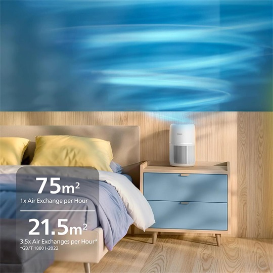 PHILIPS 700i levegőtisztítő - AC0720/10