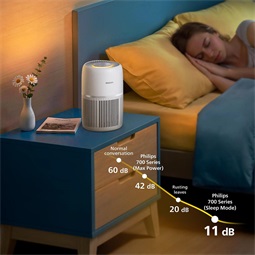 PHILIPS 700i levegőtisztítő - AC0720/10