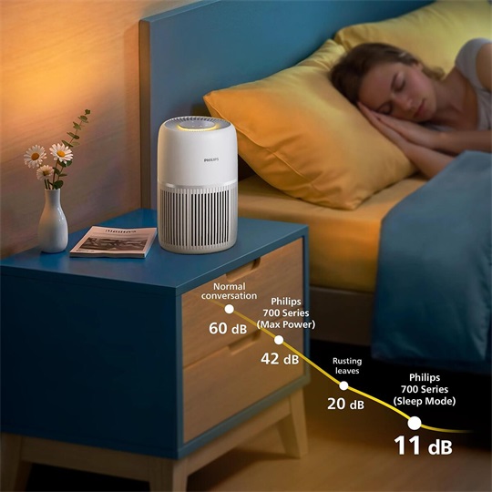 PHILIPS 700i levegőtisztítő - AC0720/10