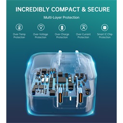 Choetech PD40W Dual USB-C EU wall Charger