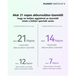 Huawei Watch GT6, 41mm White