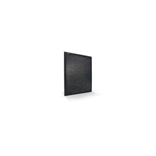 PHILIPS Series 1000 NanoProtect filter - FY1413/30