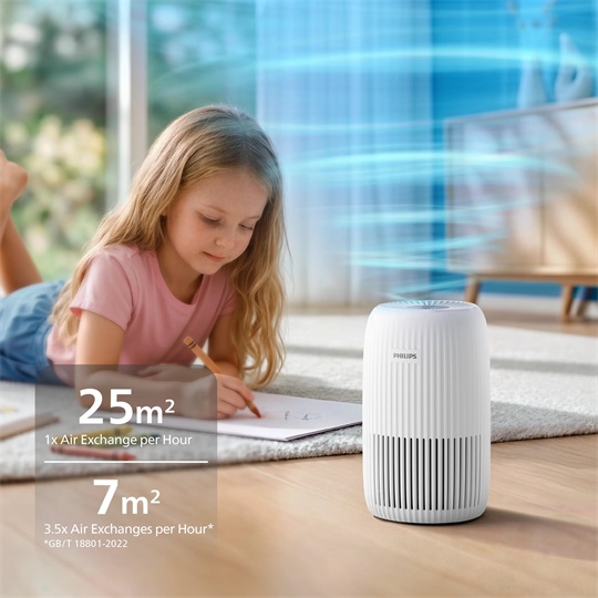 PHILIPS PureProtect Go Series 500 Légtisztító - AC0520/10