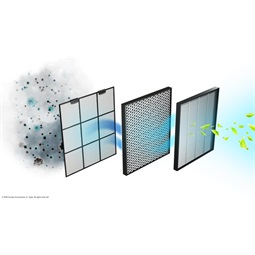 TotalPure 2500 Connected air Légtisztító