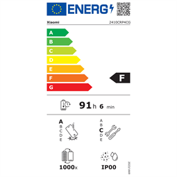 Xiaomi Pad 7 Green 8/128 GB